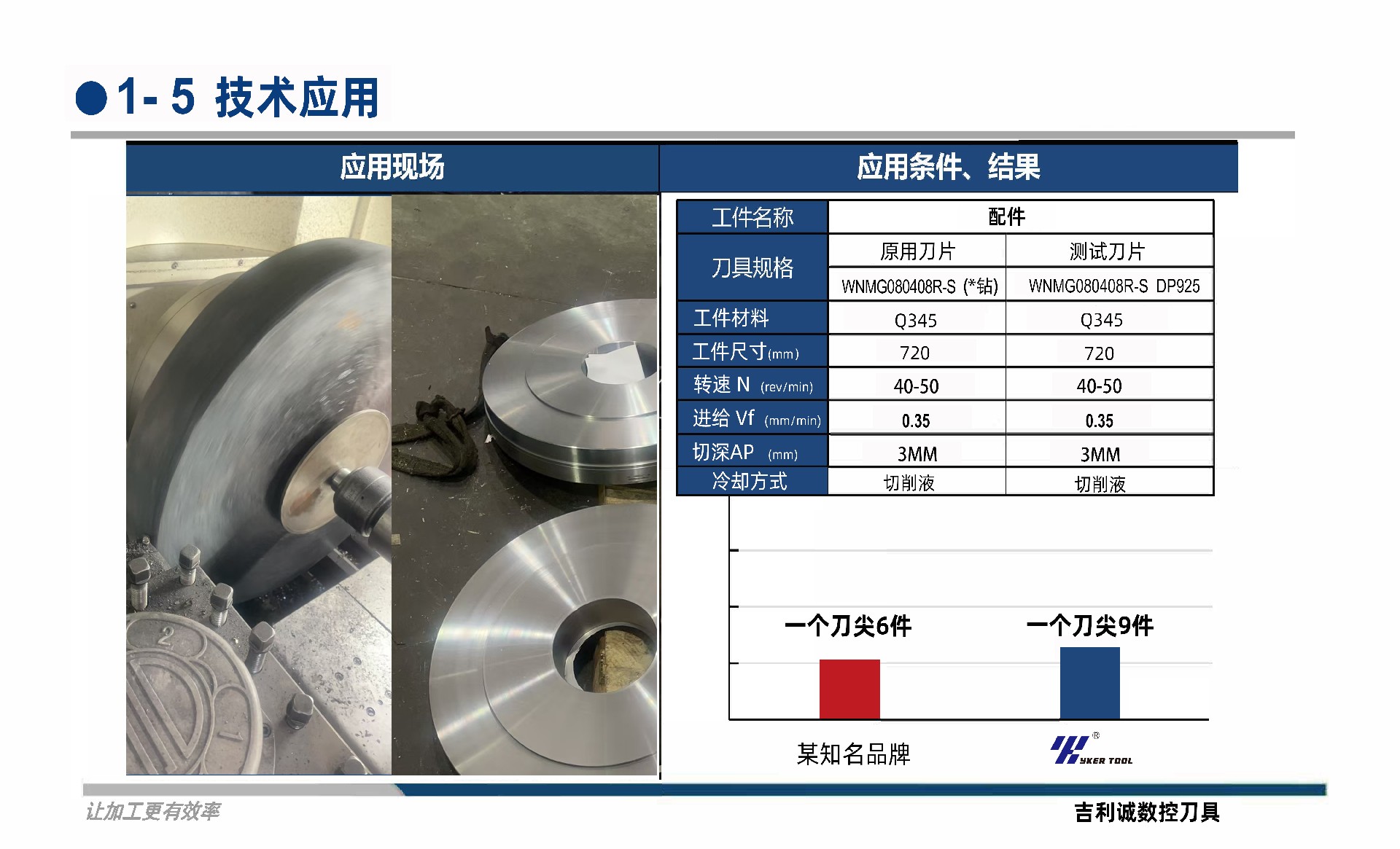夺天工试刀报告-页面_5.jpg